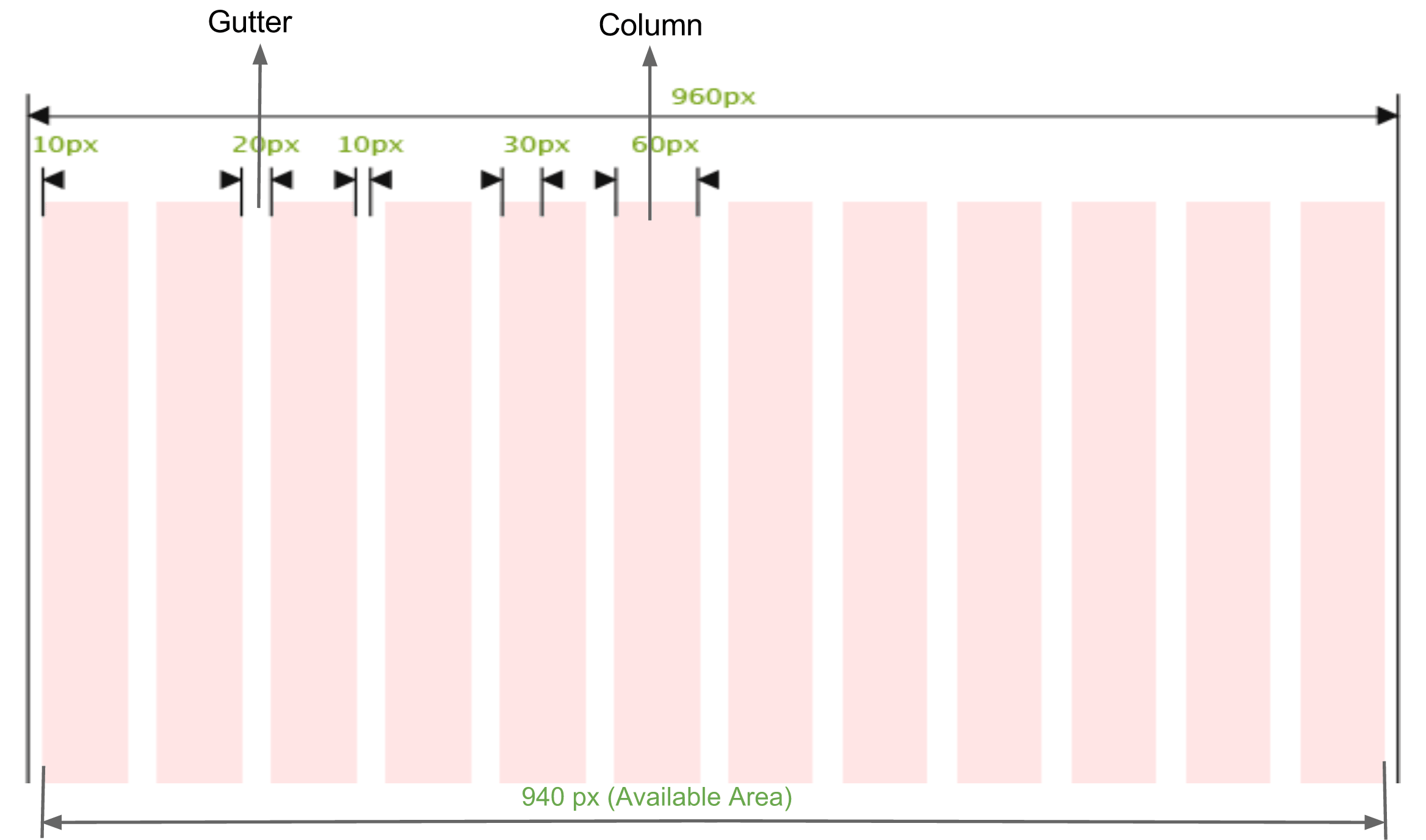 Dynamic Grid Template Columns